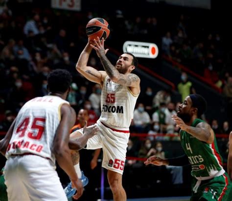 EUROLEAGUE – TalkBasket.net Basketball Forums – Page 1.